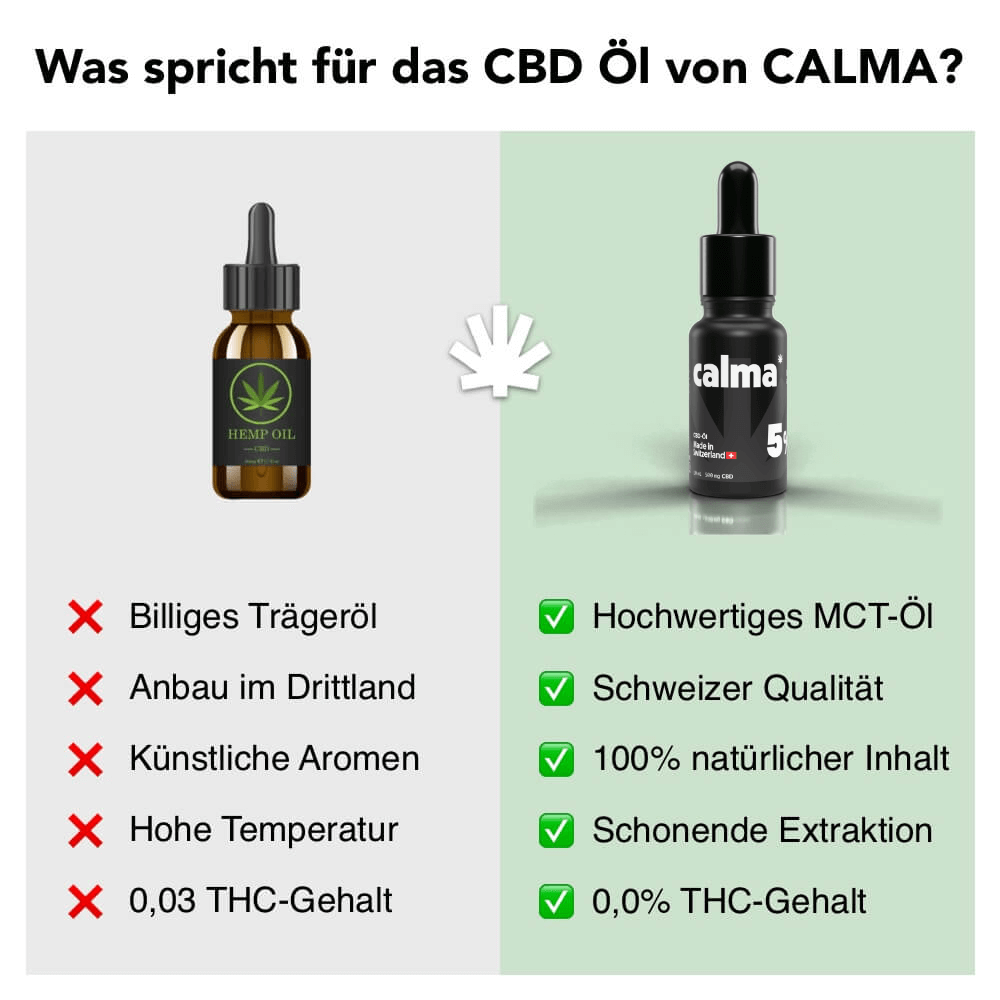 Aceite de CBD 5%